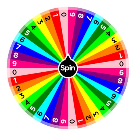 spin the wheel numbers